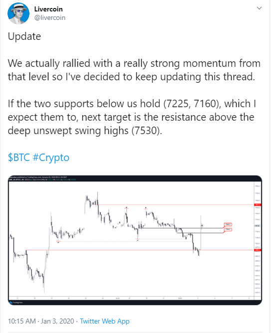 BTC price 1